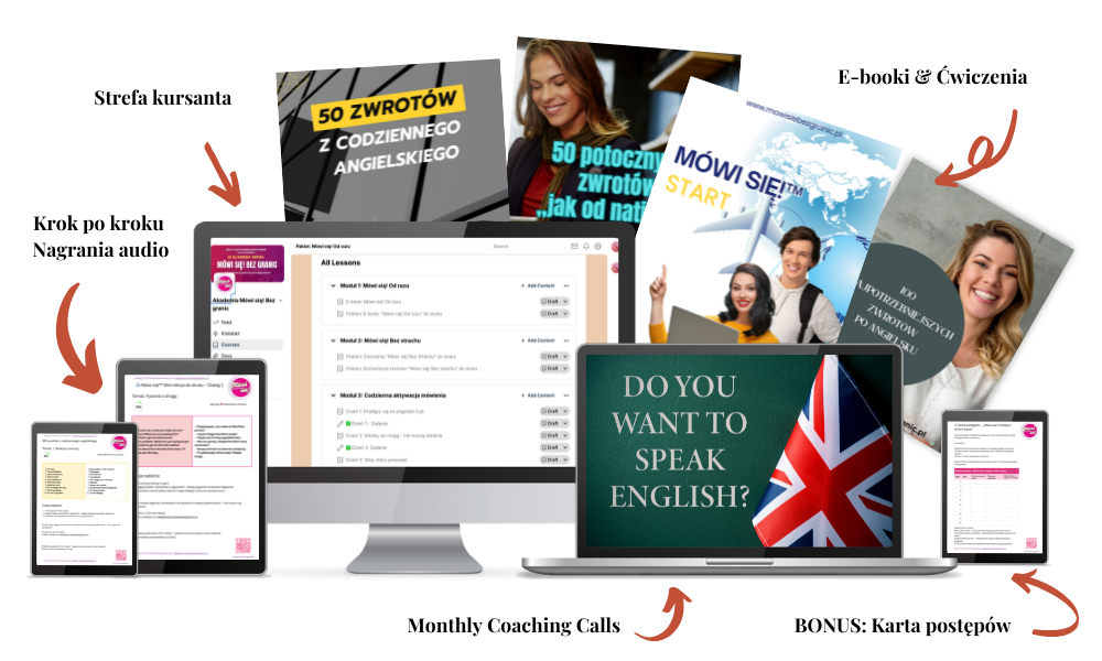 Pakiet startowy Mówi się!™ — moduły, audio, e-booki, coaching, karta postępów